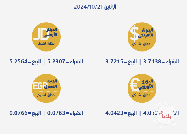 توضيحية 
