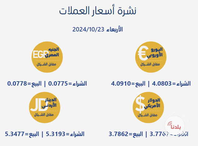 توضيحية 