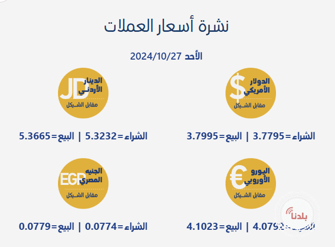توضيحية 
