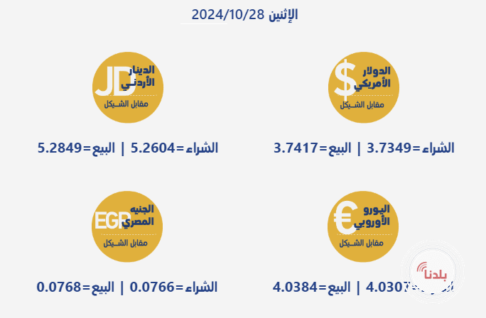 توضيحية .