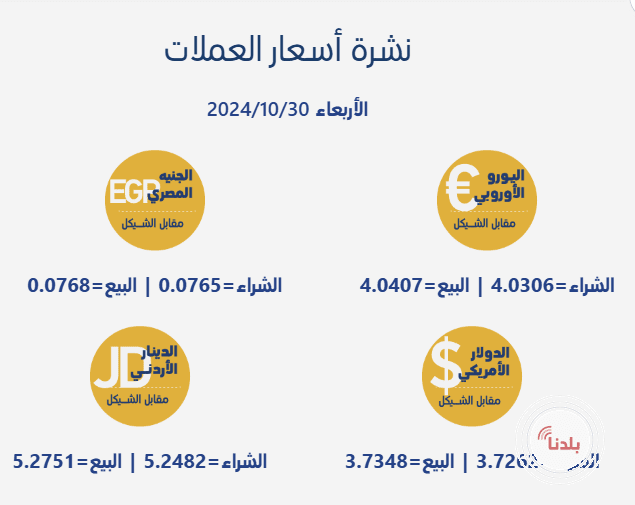 توضيحية 