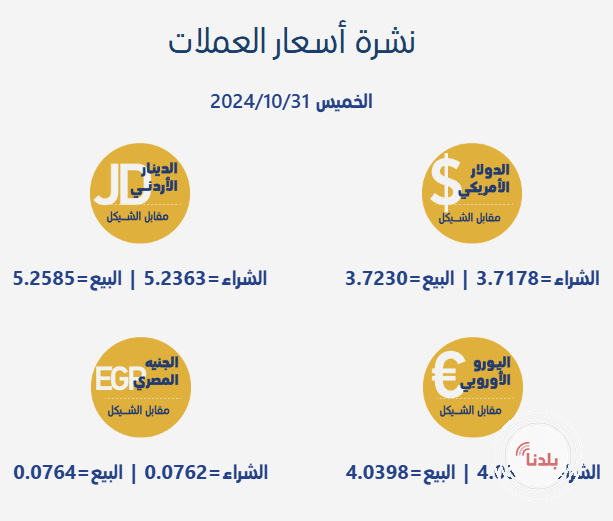 توضيحية 