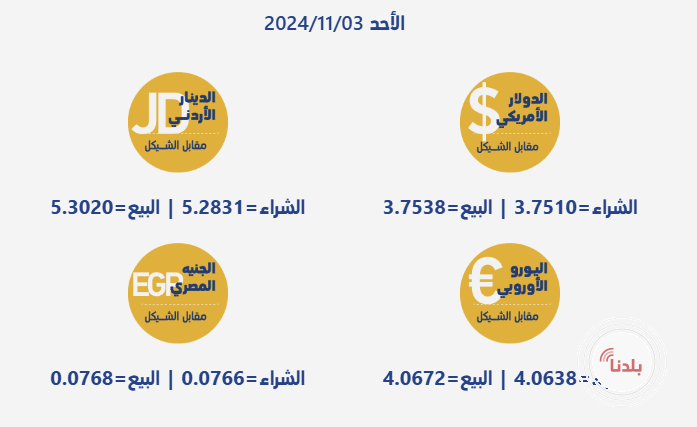 توضيحية 