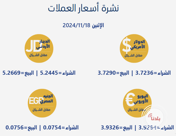 توضيحية 