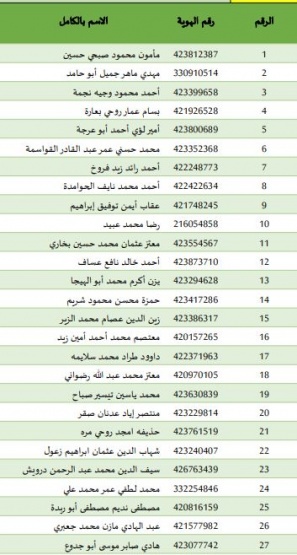 توضيحية