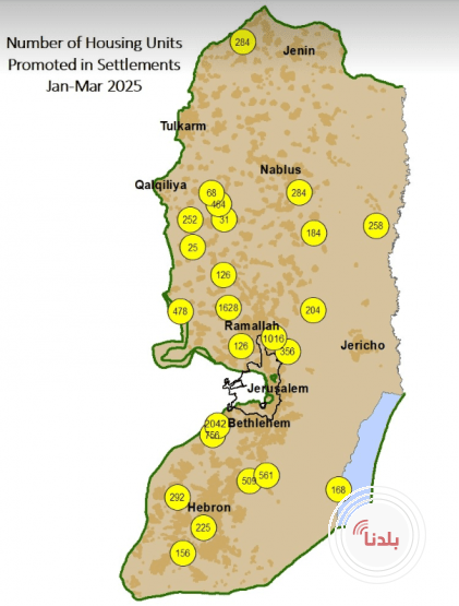 توضيحية 