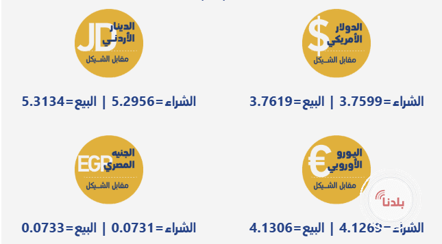 توضيحية 