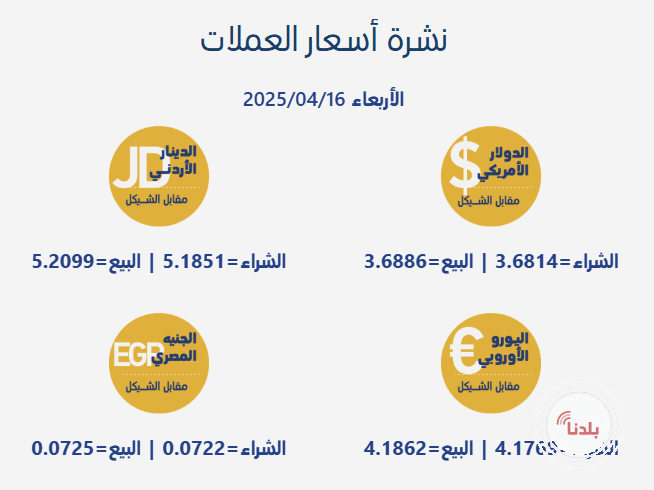 توضيحية 
