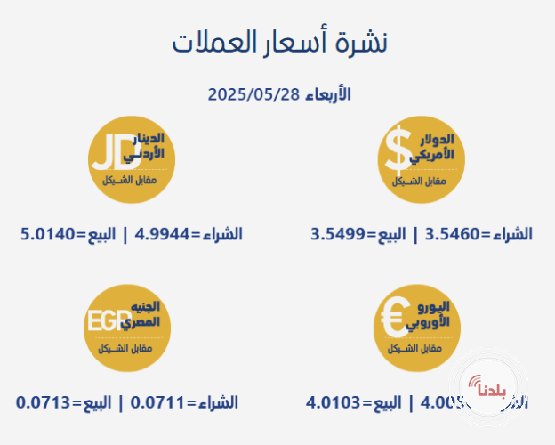 توضيحية 
