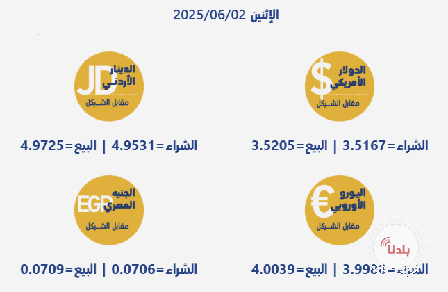 توضيحية