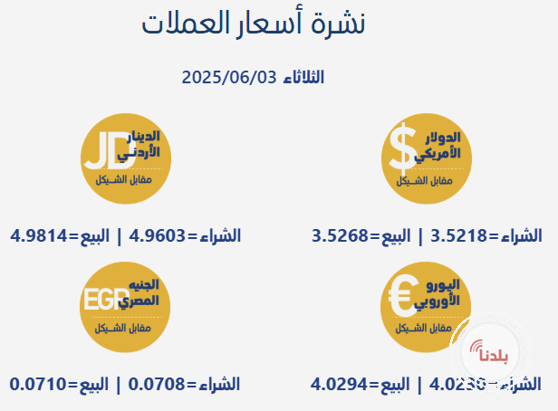 توضيحية 