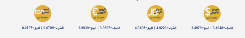 توضيحية 