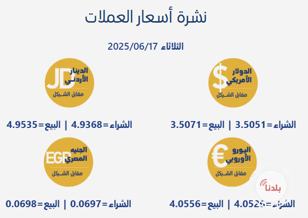 توضيحية 