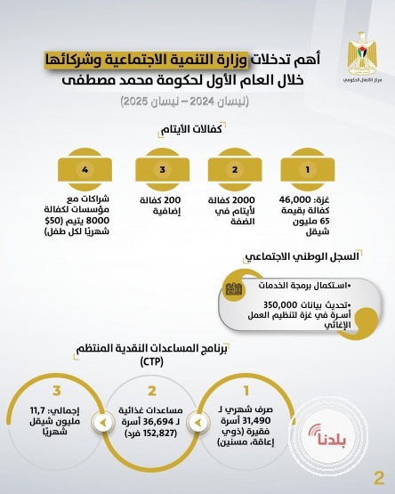 توضيحية