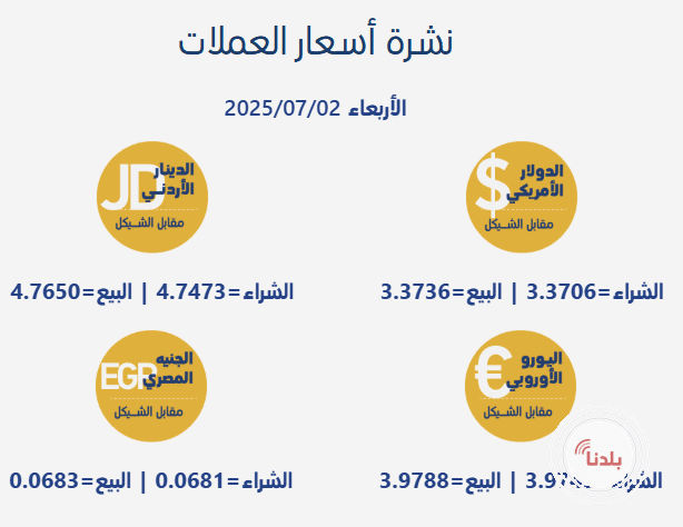 توضيحية 