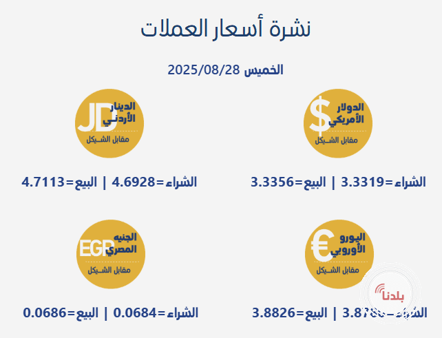 توضيحية 