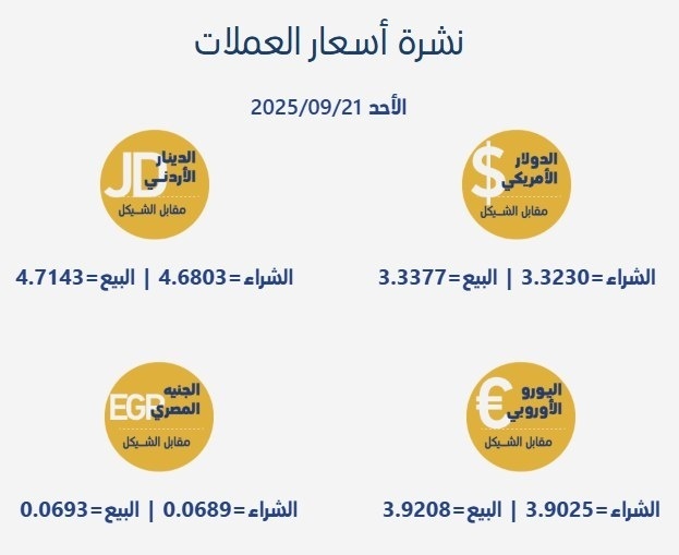 توضيحية 