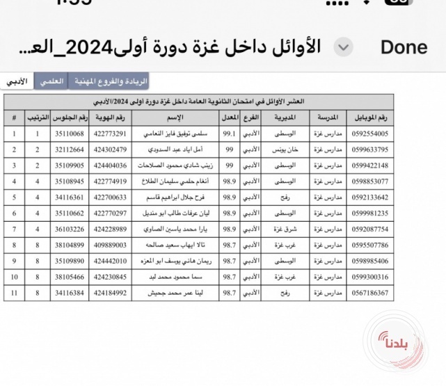 توضيحية 