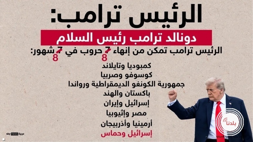 توضيحية 