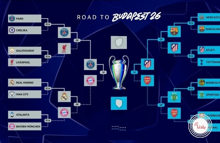صدامات نارية.. تعرف على مباريات نصف النهائي في دوري الأبطال