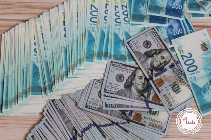 اسعار العملات والمعادن